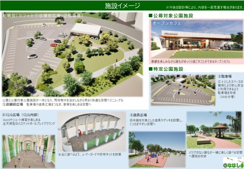 公園イメージ(那覇市 漫湖公園鏡原側Park-PFI事業資料より)