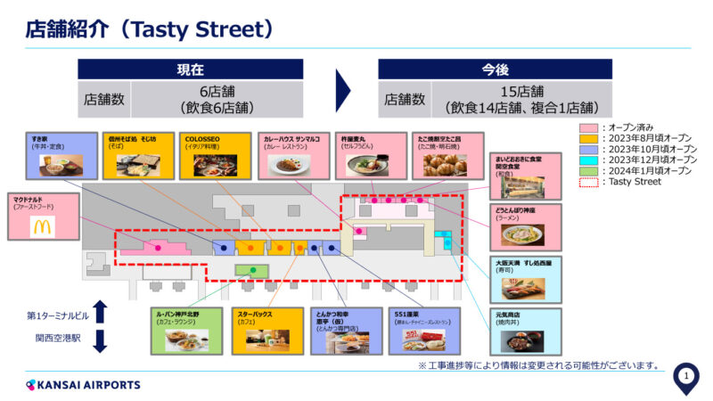 第1ターミナル2階 Tasty Street